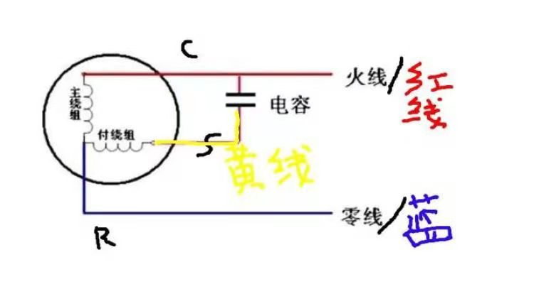 NCC黑金刚电容