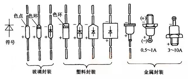 NCC黑金刚电容
